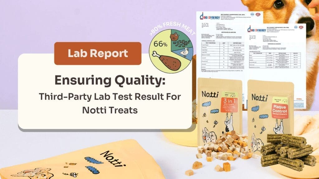 Notti Treats: Third-Party Lab Test Results