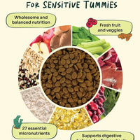 Joint Care Fresh Duck & Beef Trial Pack image 7