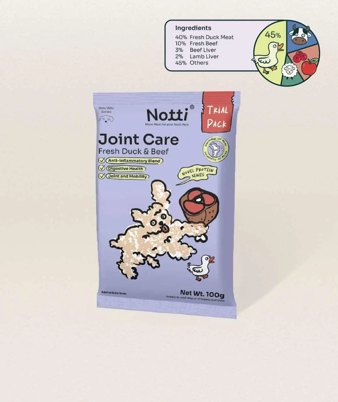 Joint Care Fresh Duck & Beef Trial Pack image 1
