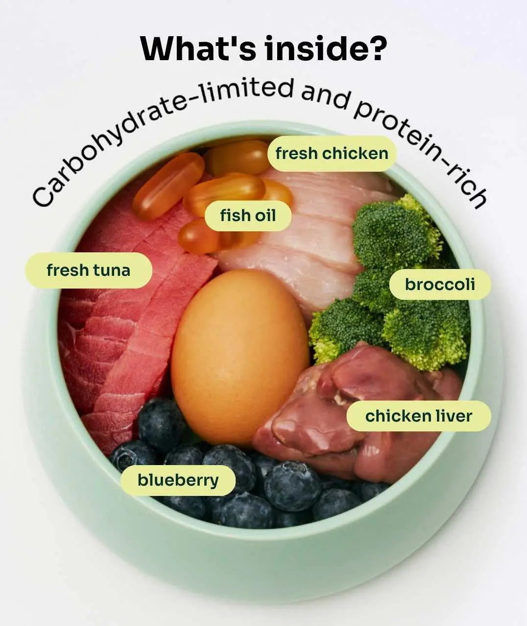 Slow-baked Fresh Chicken & Tuna image 5