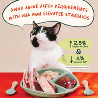 (For Indoor Cats) Slow-Baked Fresh Chicken & Lamb Weight Care image 7