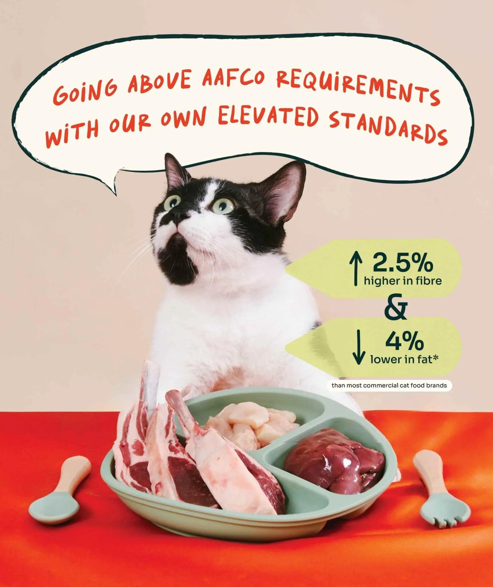 (For Indoor Cats) Slow-Baked Fresh Chicken & Lamb Weight Care image 7