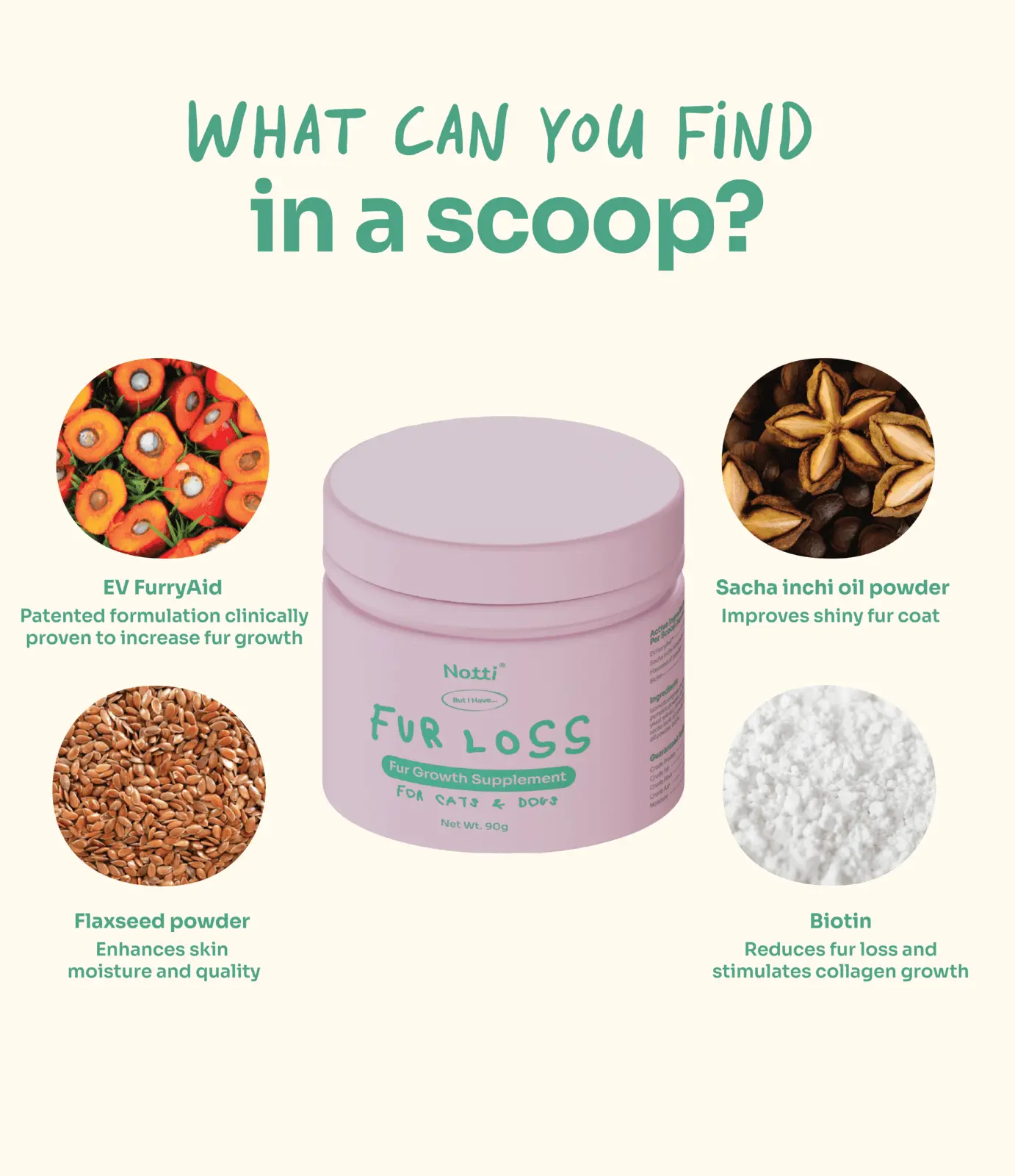 Skin Soothe Supplement Bundle image 9