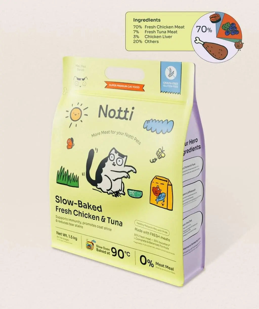 New Cat Pawrent Kit image 2