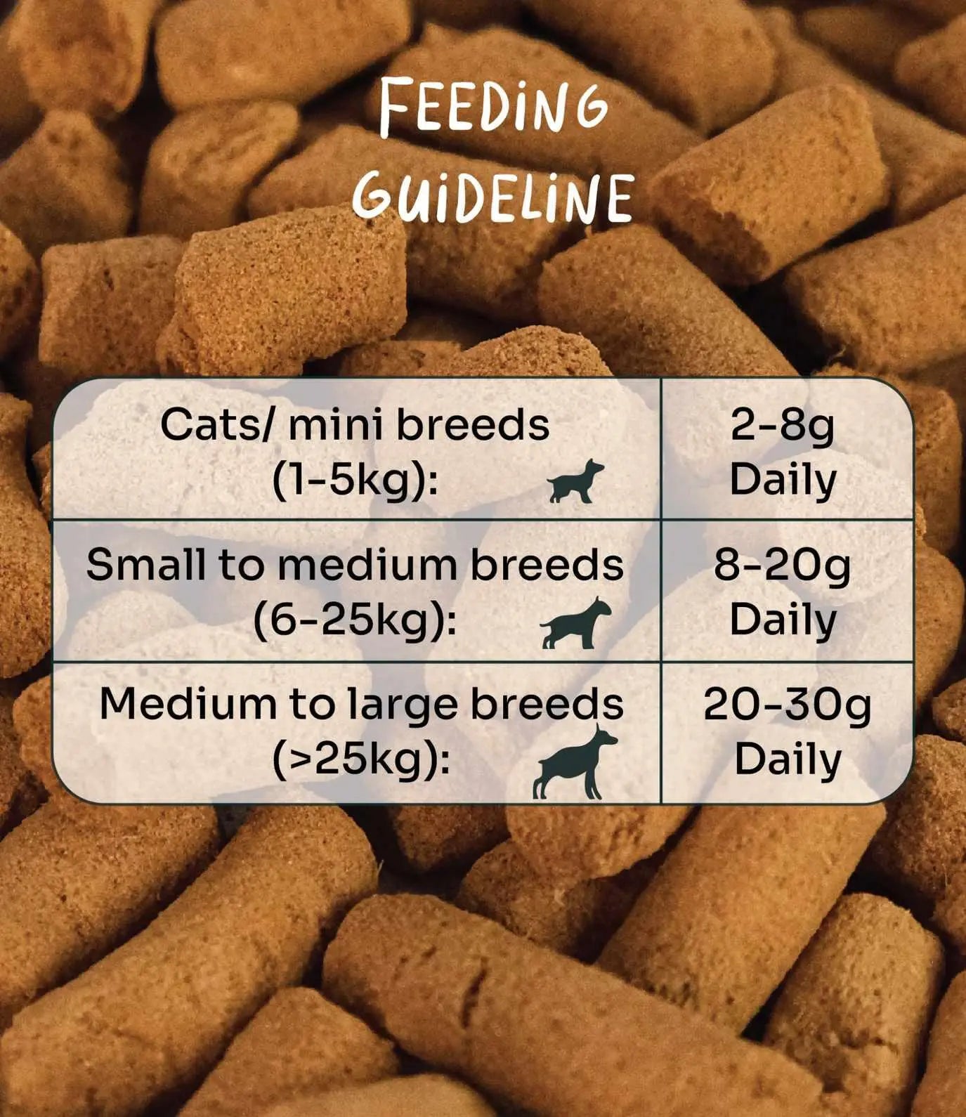 Joint Care Beef & Salmon Freeze-Dried Chunks image 8