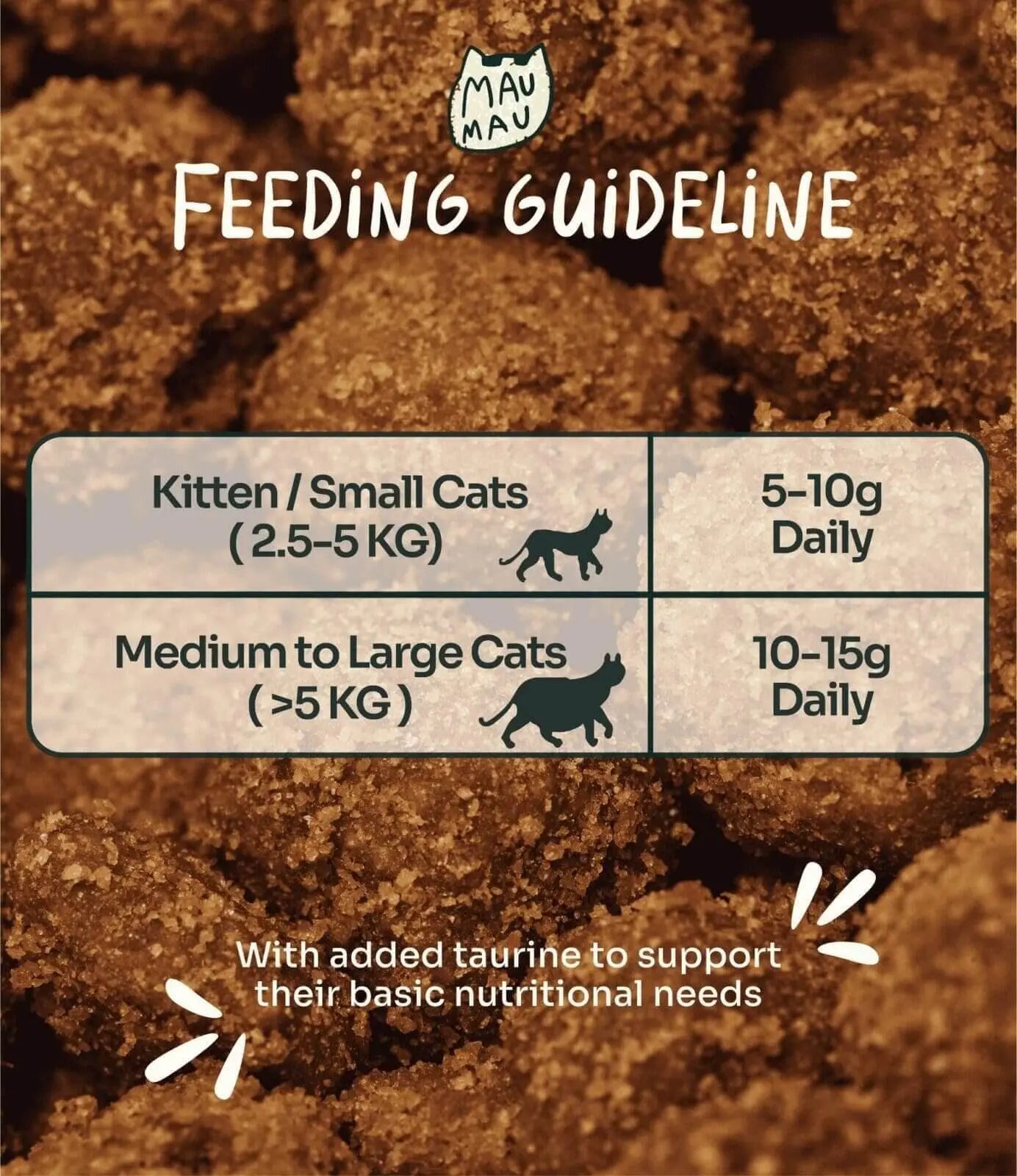 Mau Mau Plaque Control Dental Crunch (For Cats) image 7