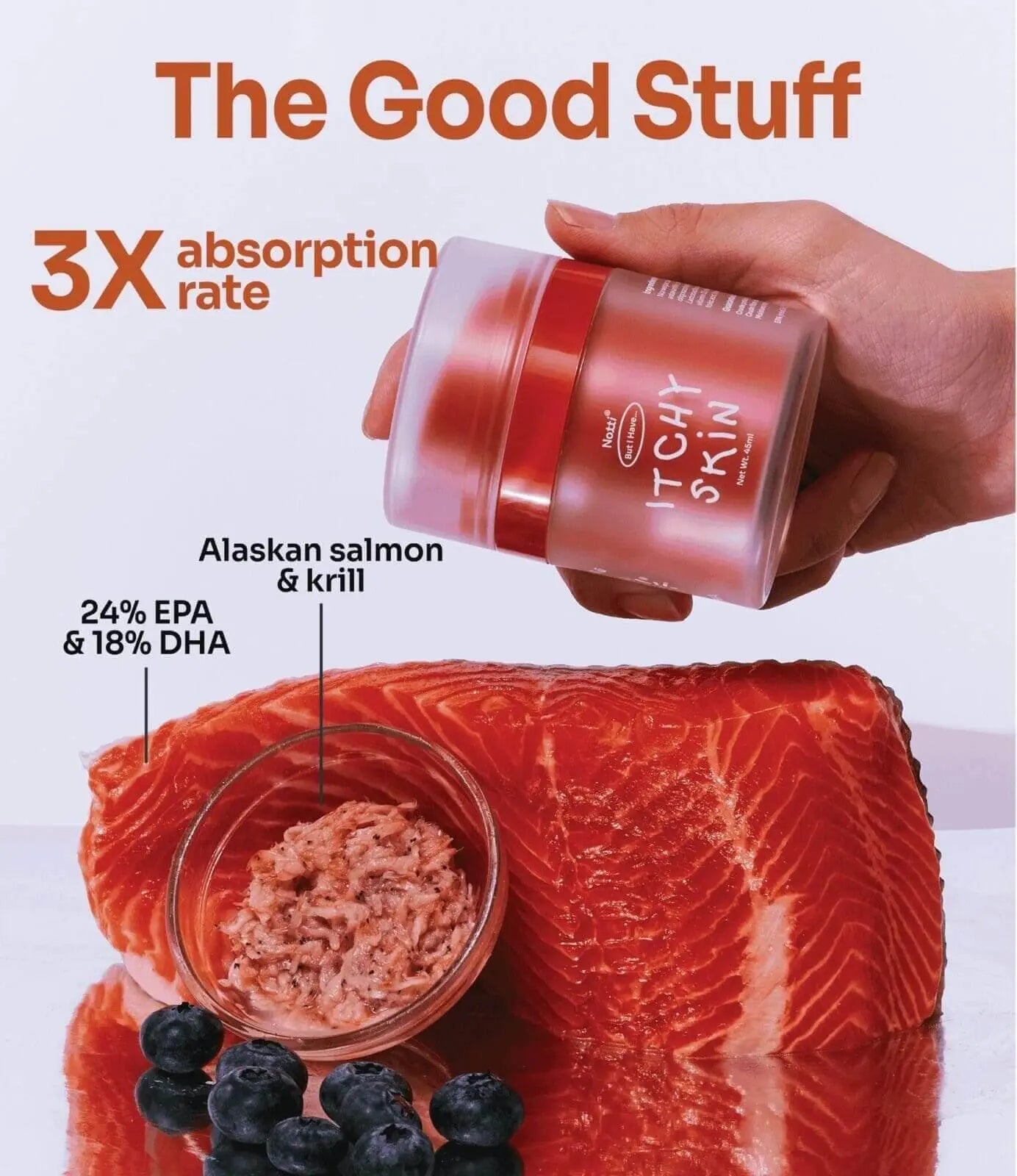 Skin Soothe Supplement Bundle image 1