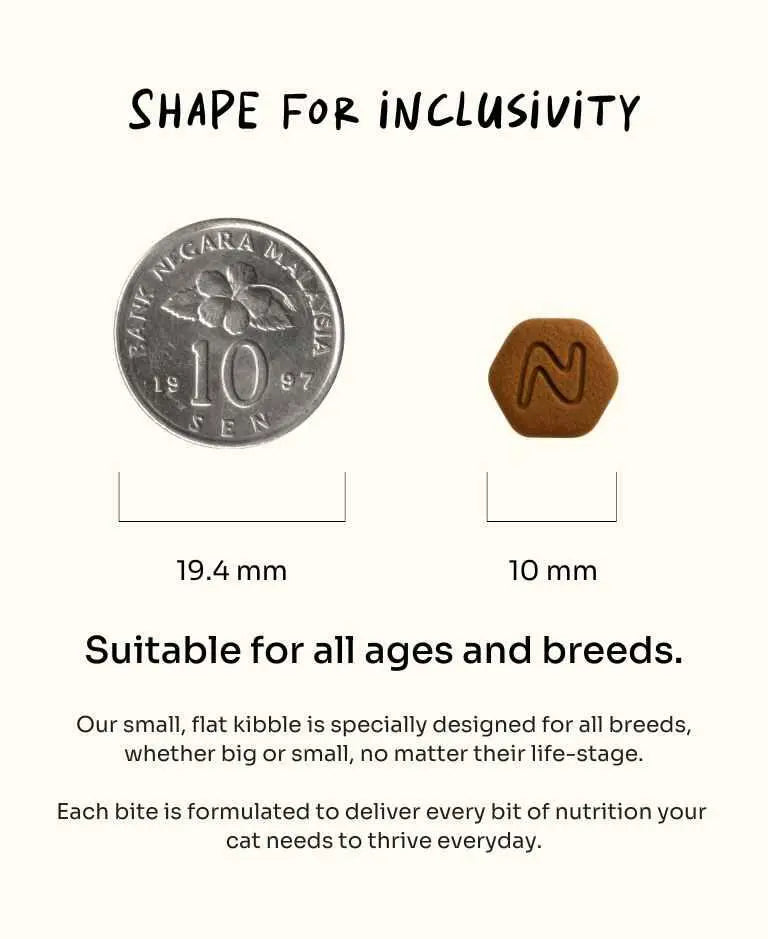 Slow-Baked Fresh Chicken & Duck Trial Kit image 6