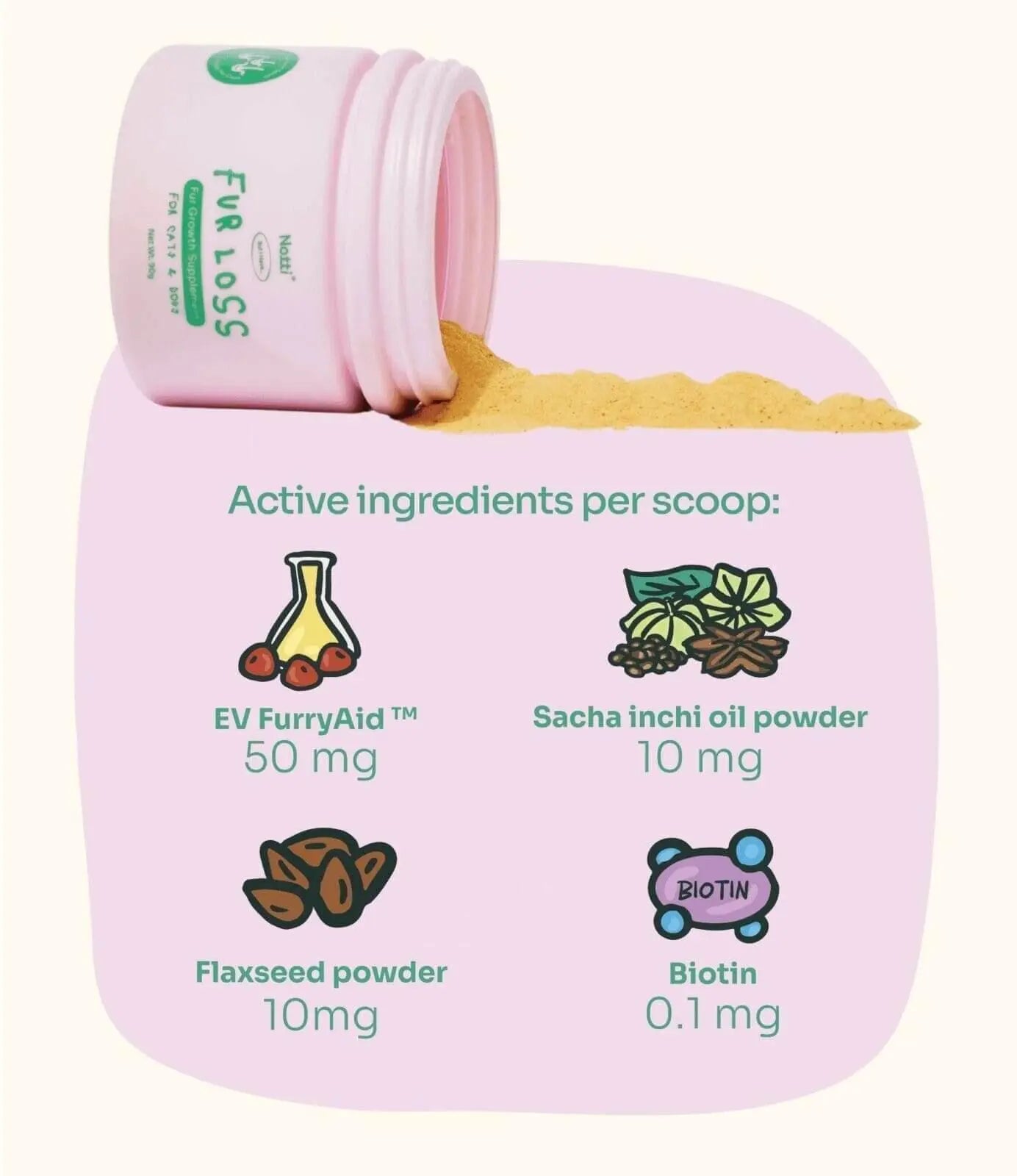 Skin Soothe Supplement Bundle image 8
