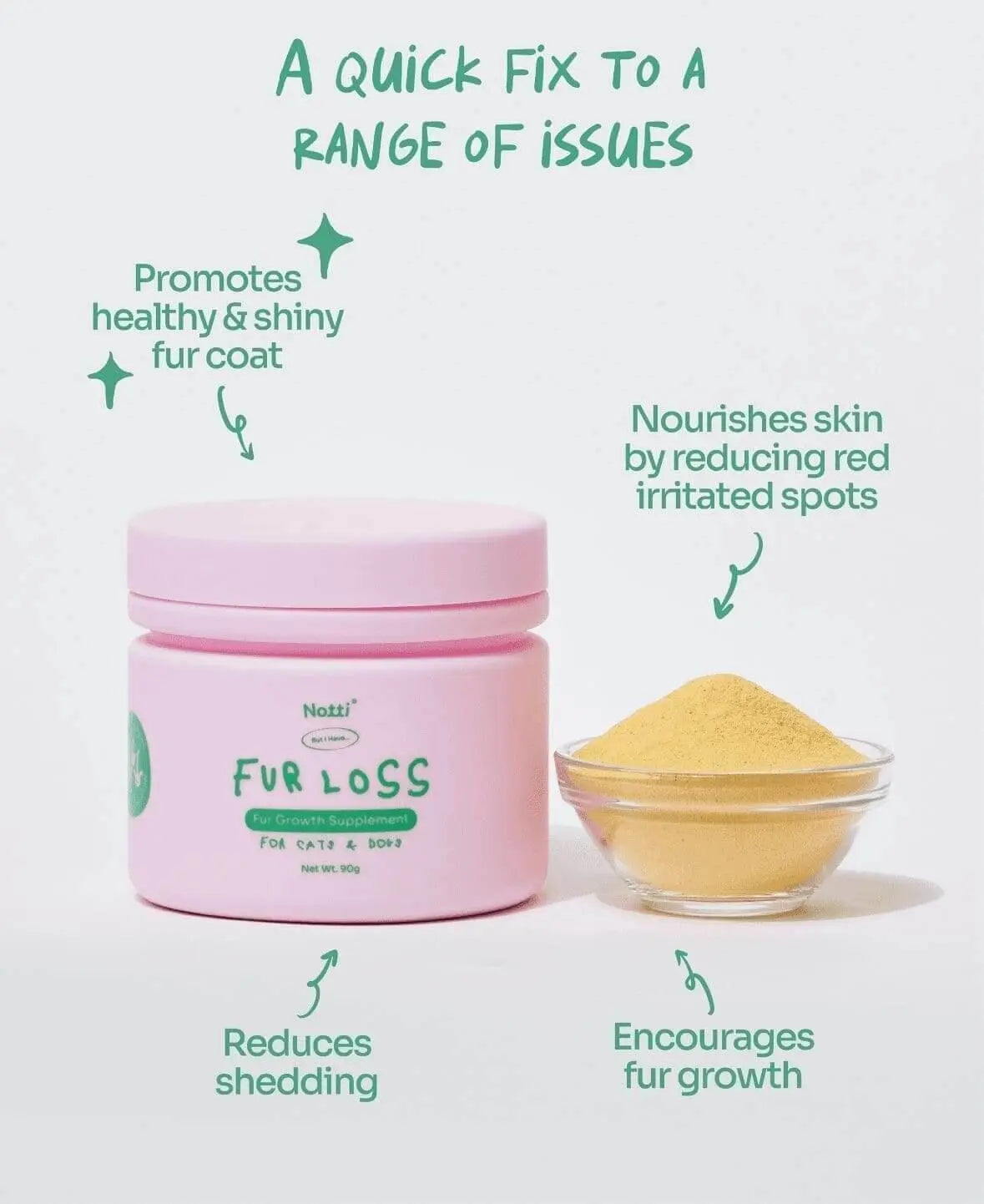 Notti but I Have Fur Loss image 9