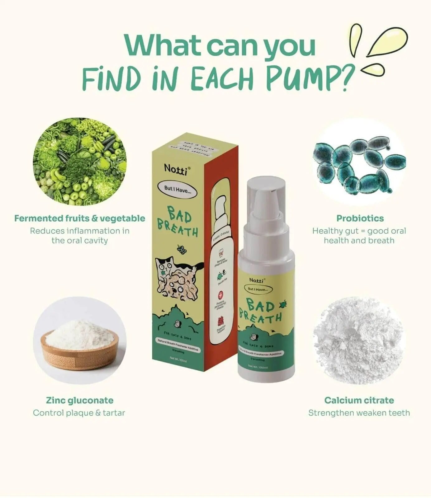 Notti but I Have Bad Breath image 3