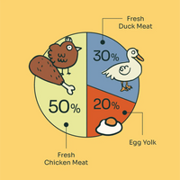 3-in-1 Protein Booster Freeze-Dried Cubes image 1
