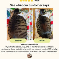 (For Indoor Cats) Slow-Baked Fresh Chicken & Lamb Weight Care Trial Kit image 4