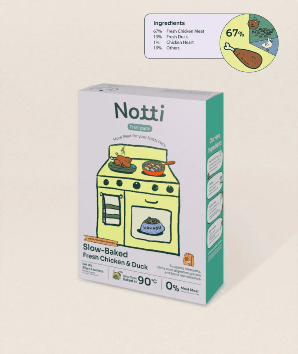 Slow-Baked Fresh Chicken & Duck Trial Kit image 1