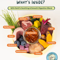 Crunchy-Baked Digest Care Fresh Duck, Venison & Turkey Trial Pack