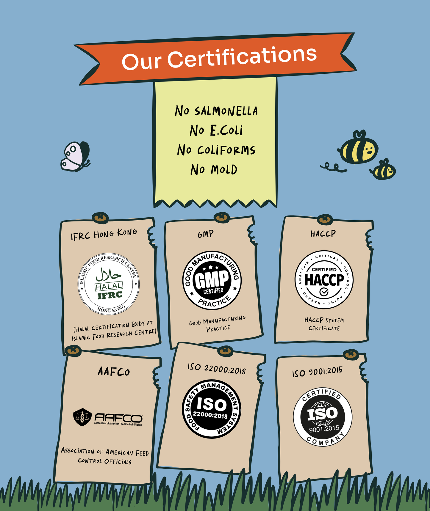 Slow-baked Fresh Chicken & Duck