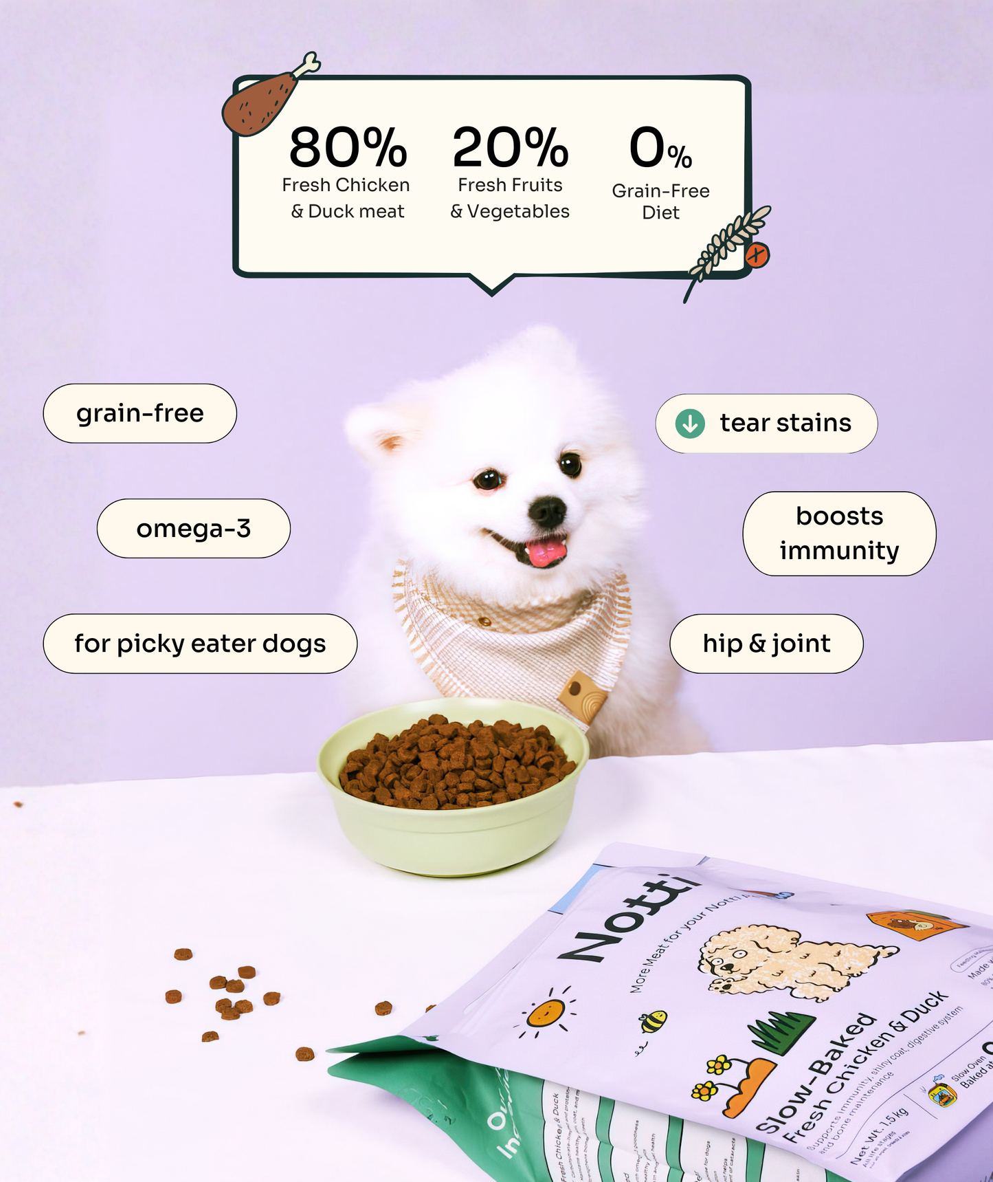 Slow-baked Fresh Chicken & Duck