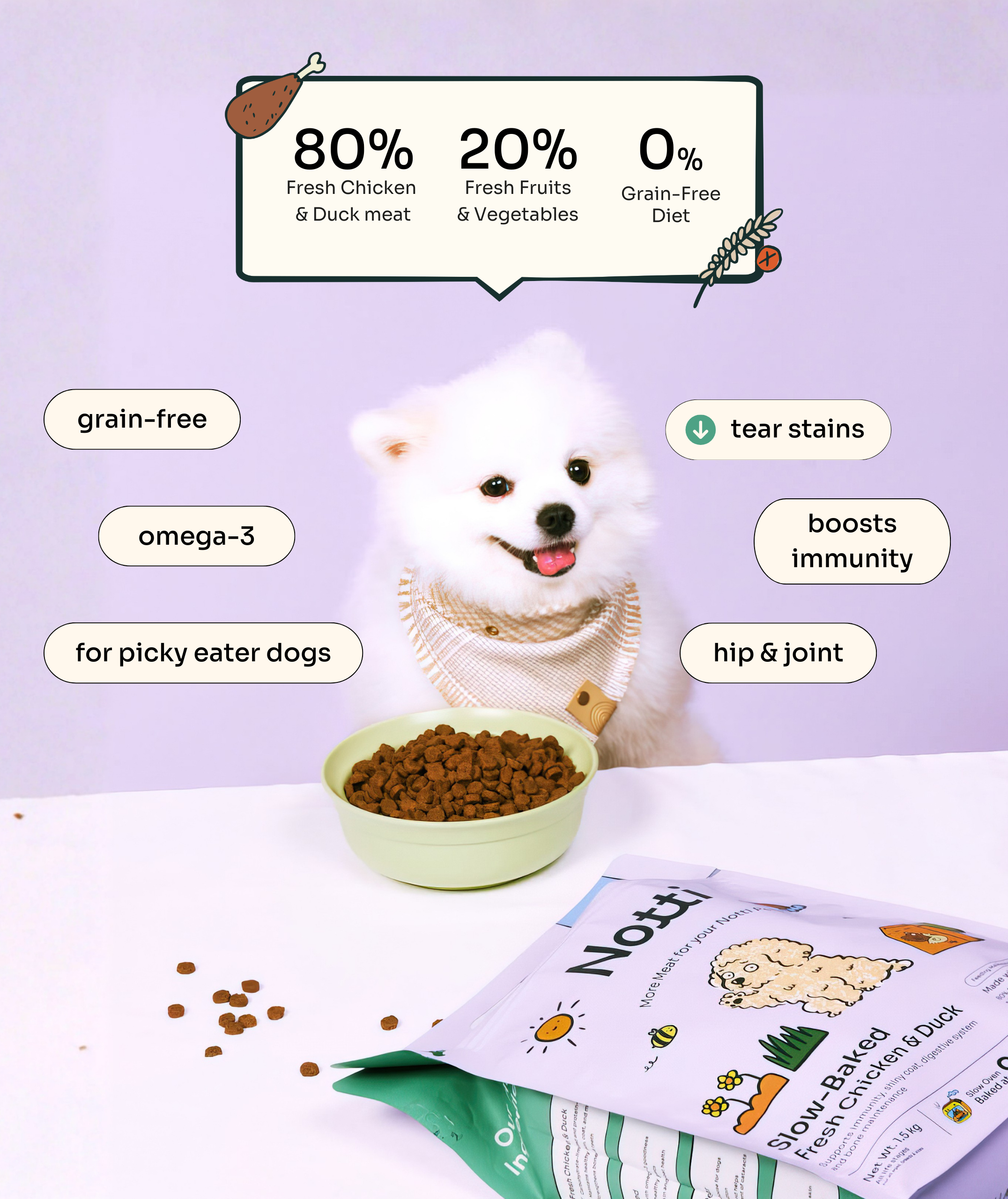 Slow-baked Fresh Chicken & Duck