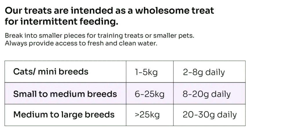 3-in-1 Wild-Caught Marine Omega Freeze-Dried Cubes