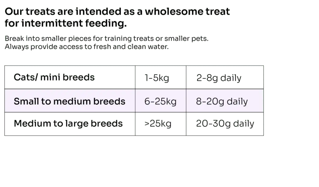 Notti × Tomo Tomo Freeze Dried Snack