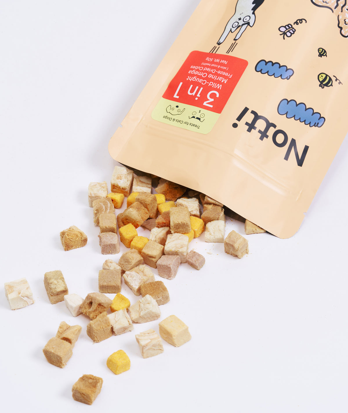 All Products – Notti Pet Food
