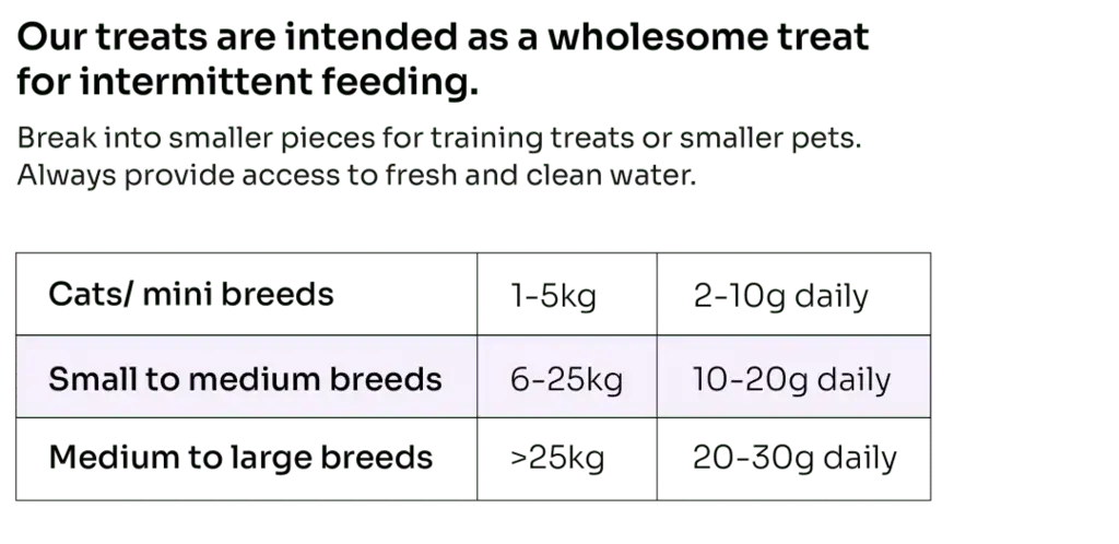 Chicken Breast Freeze-Dried Fillet