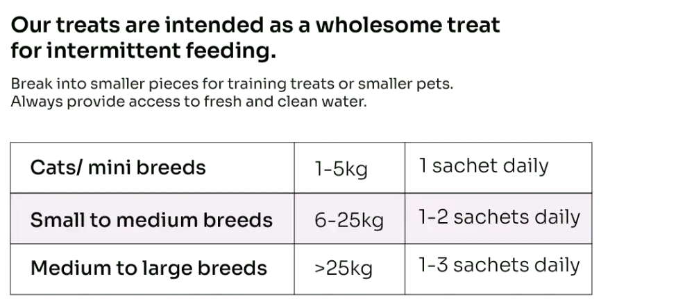 Grass-Fed Baked Buffalo Tenderloin