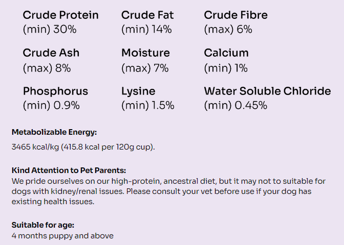 Allergy Care Slow-Baked Fresh Duck & Salmon