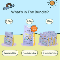 Allergy Care Slow-Baked Fresh Duck & Salmon