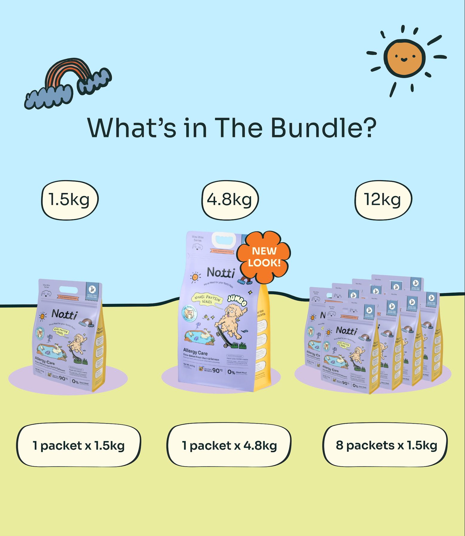 Allergy Care Slow-Baked Fresh Duck & Salmon