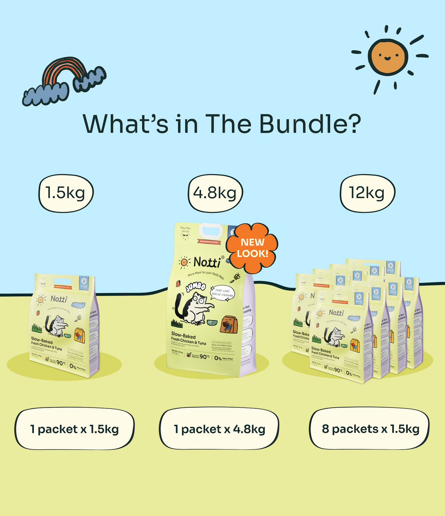 Slow-baked Fresh Chicken & Tuna