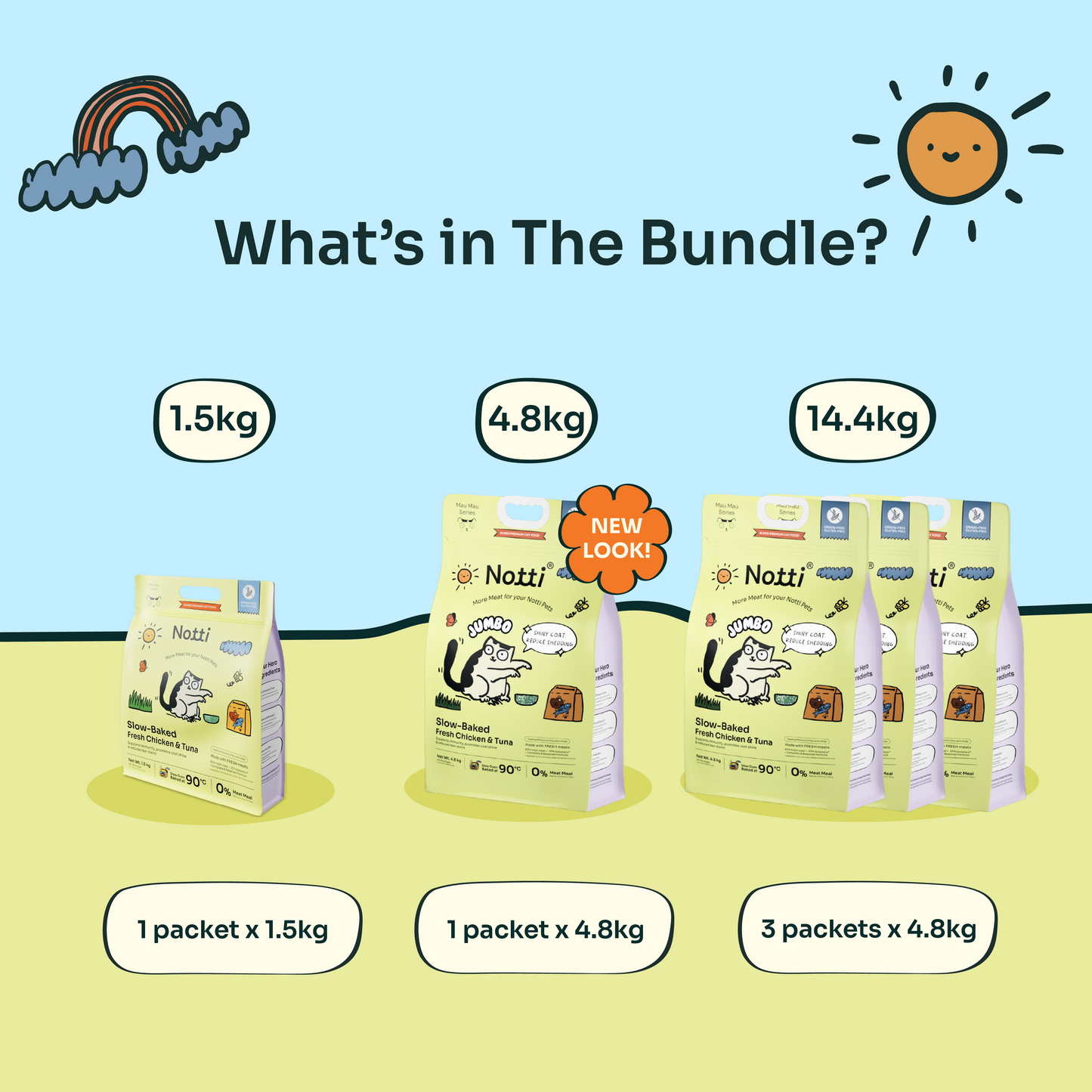 Slow-baked Fresh Chicken & Tuna