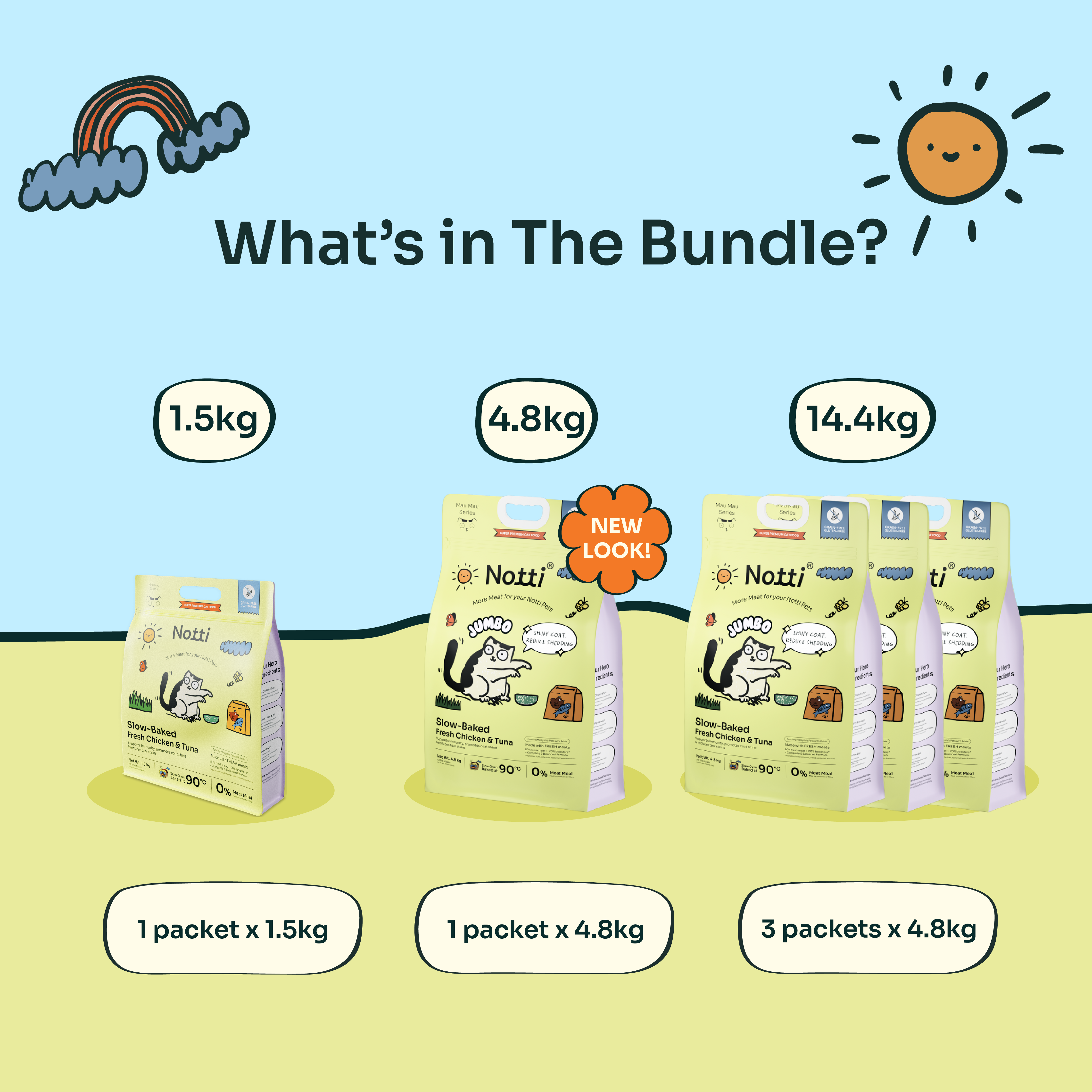 Slow-baked Fresh Chicken & Tuna