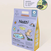 New Dog Pawrent Kit image 2