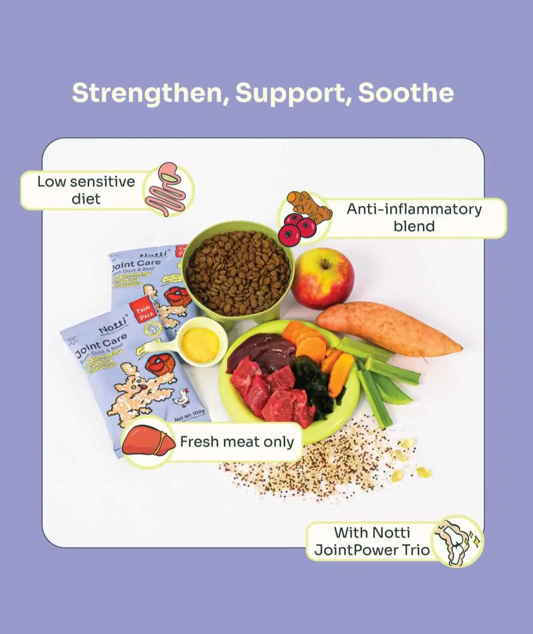 Joint Care Fresh Duck & Beef Trial Pack image 2