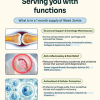 Notti But I Have Weak Joints