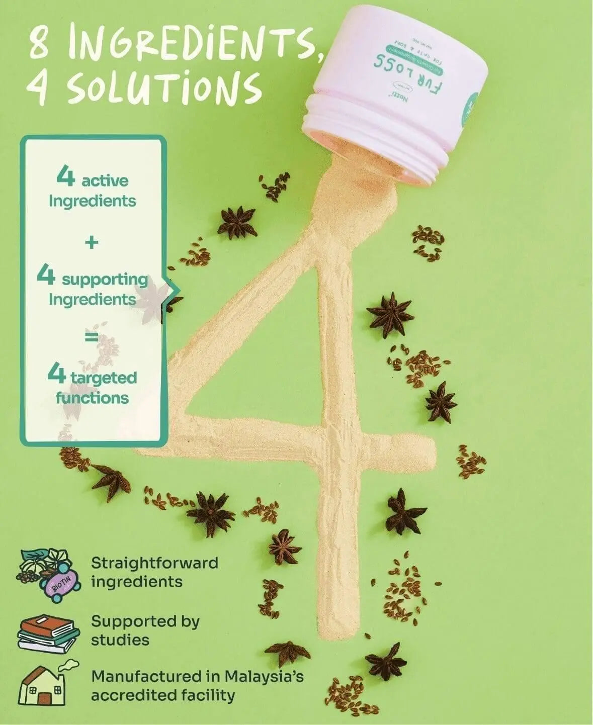 Notti but I Have Fur Loss image 8