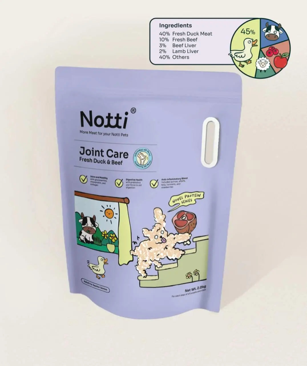 Joint Care Fresh Duck & Beef image 1