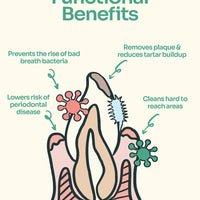 Notti but I Have Bad Breath image 2