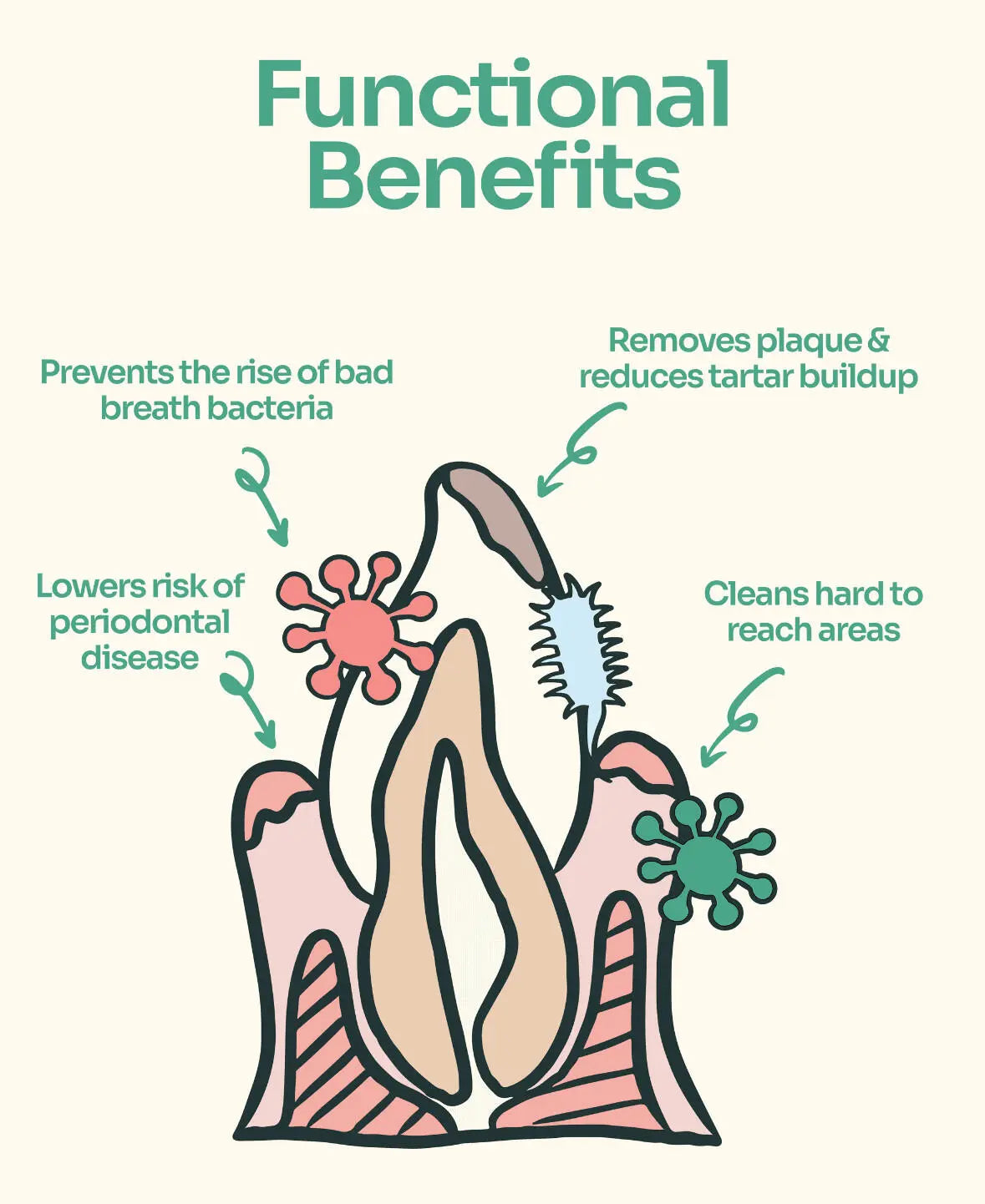 Notti but I Have Bad Breath image 2