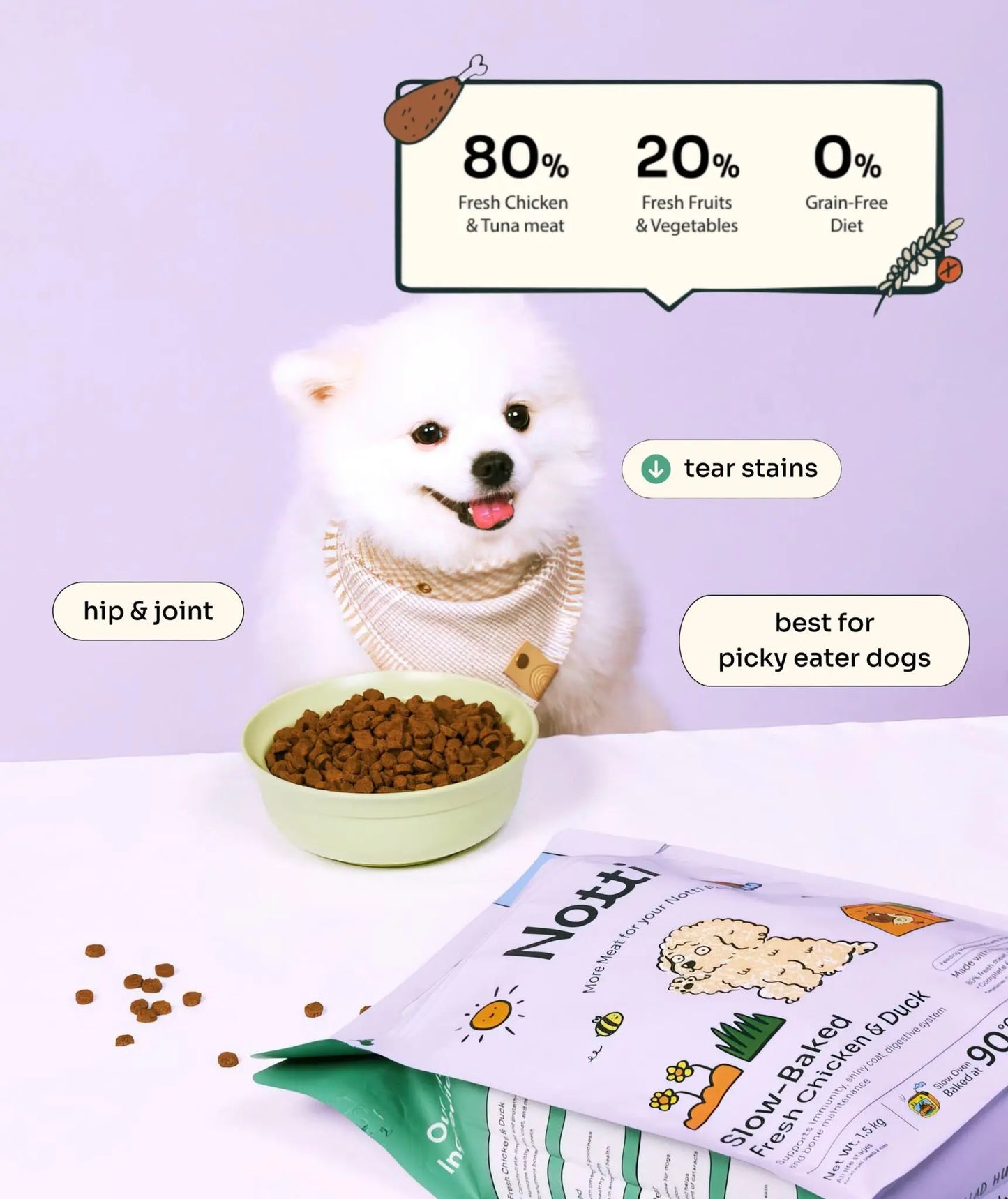 Slow-Baked Fresh Chicken & Duck Trial Kit image 7