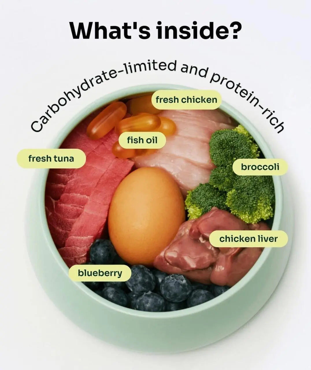 Slow-Baked Fresh Chicken & Tuna Trial Kit image 2