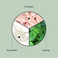 ActivePlay Catnip Freeze-Dried Chunks image 2