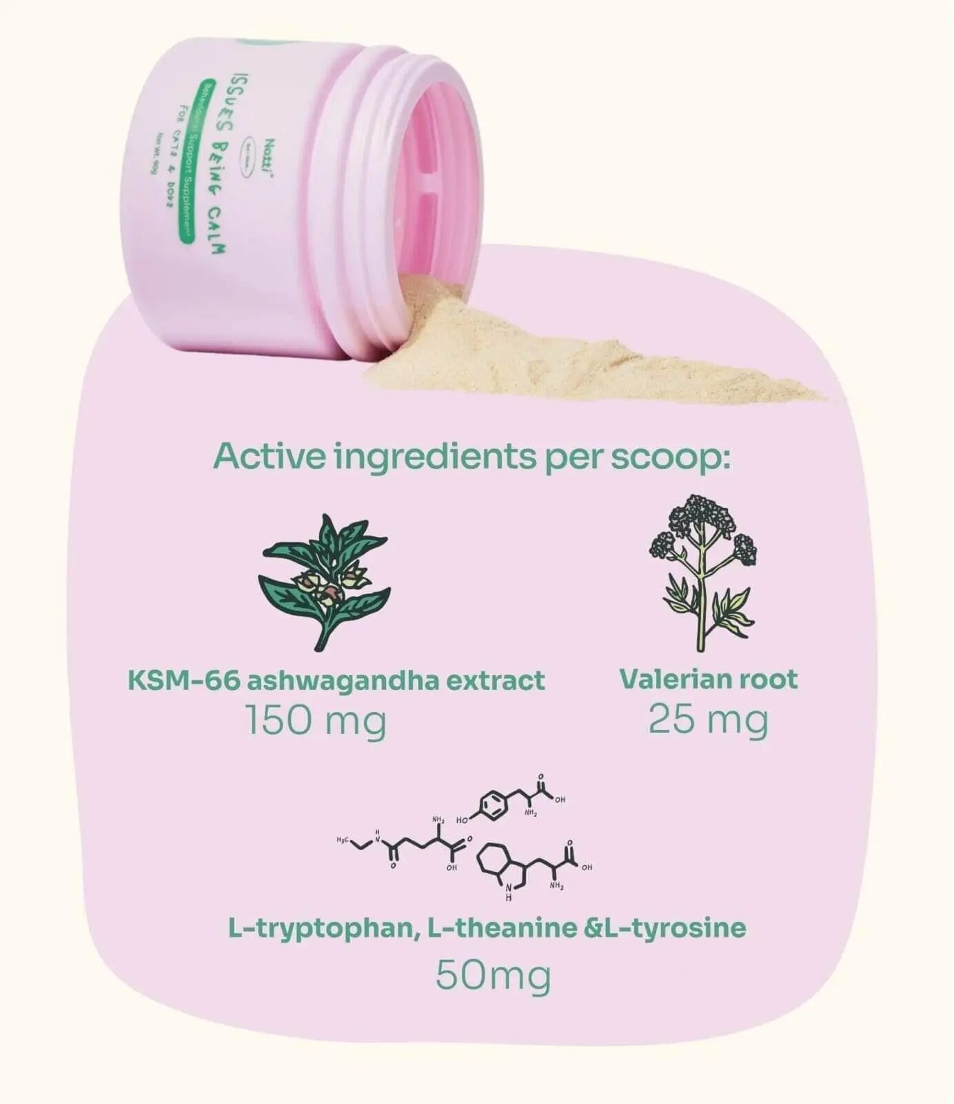 Notti but I Have Issues Being Calm image 3