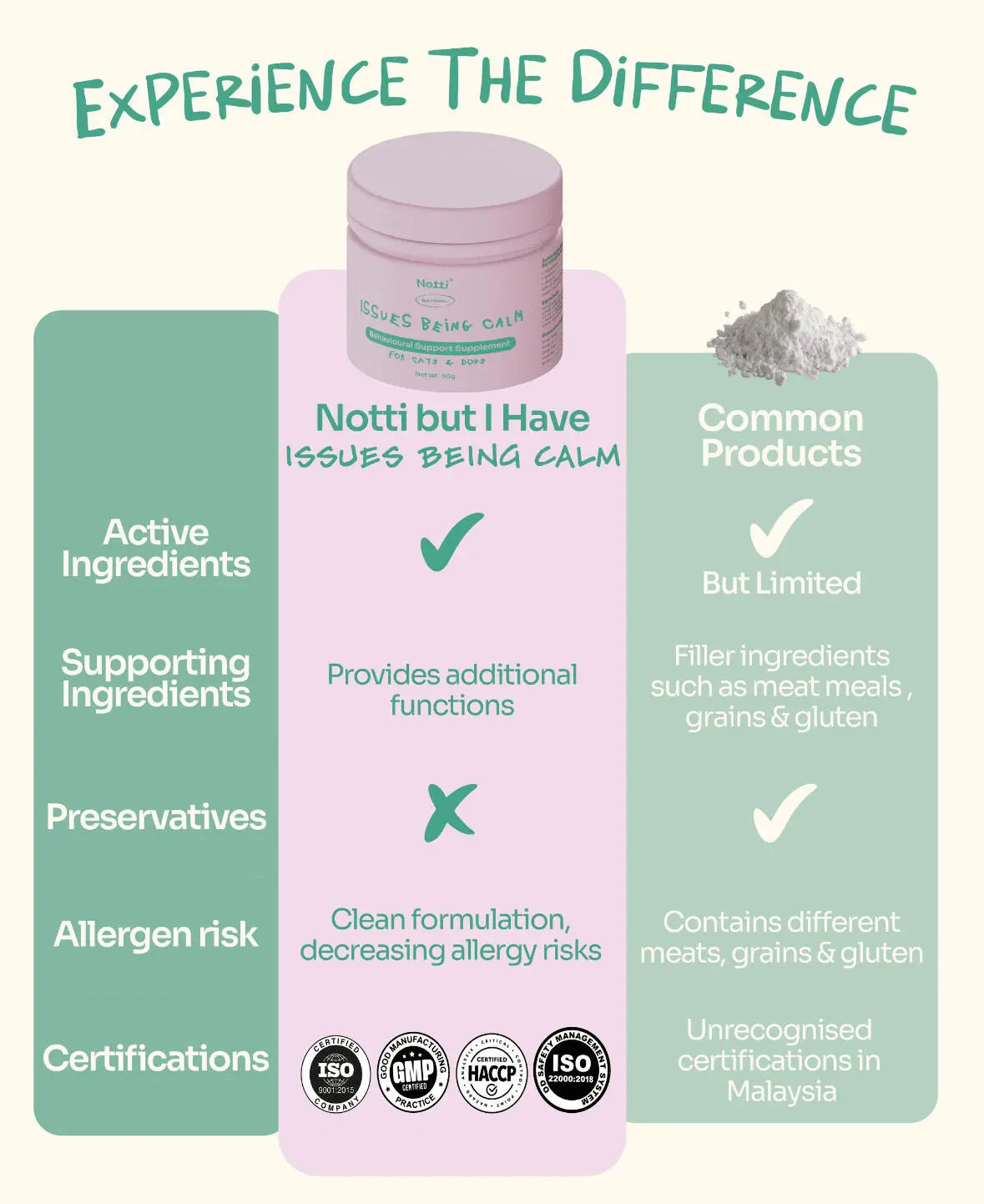 Notti but I Have Issues Being Calm image 8