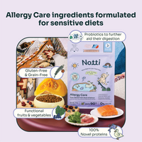 Allergy Care Slow-Baked Fresh Duck & Salmon