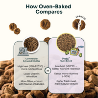 Slow-baked Fresh Chicken & Duck