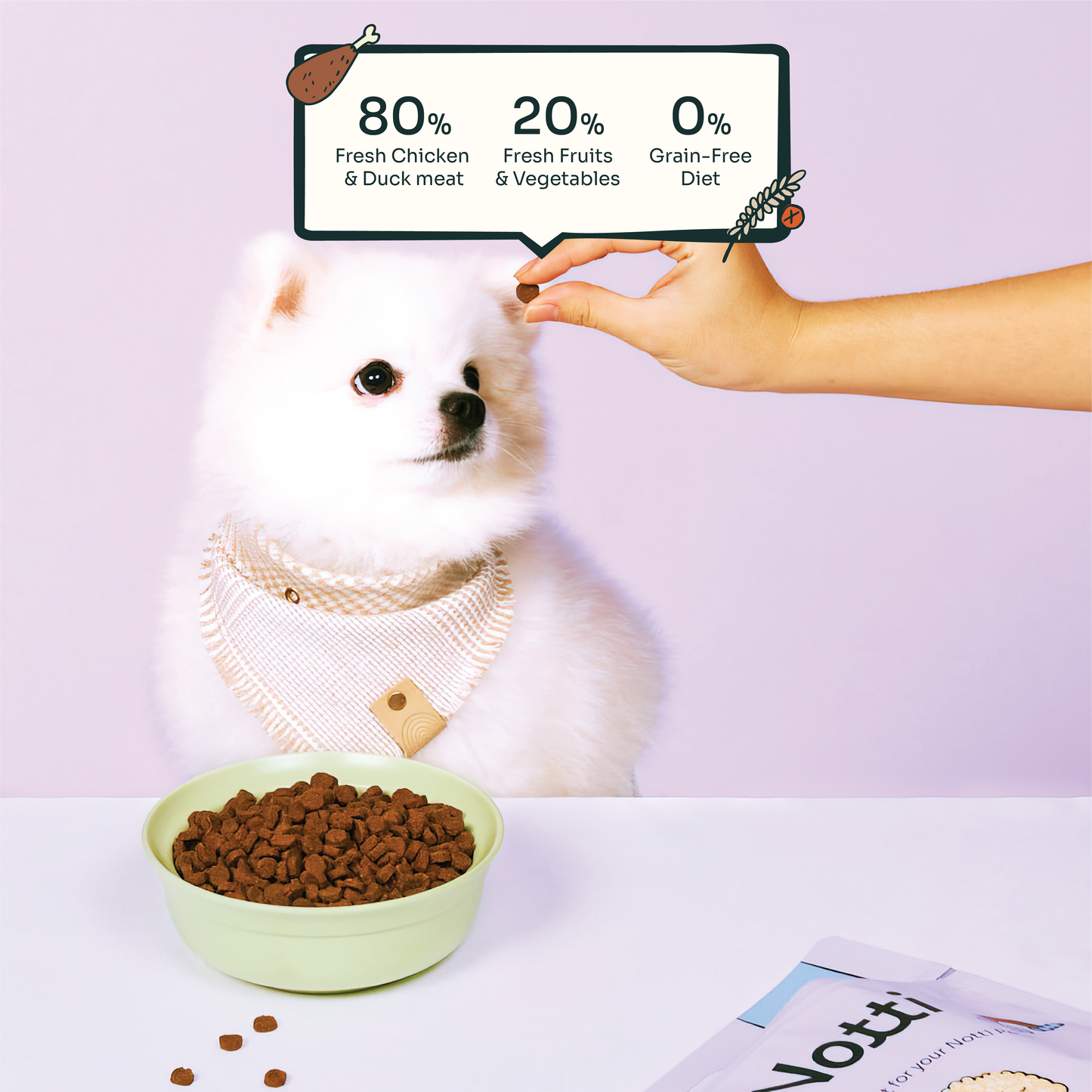 Slow-baked Fresh Chicken & Duck