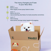 Slow-baked Fresh Chicken & Duck