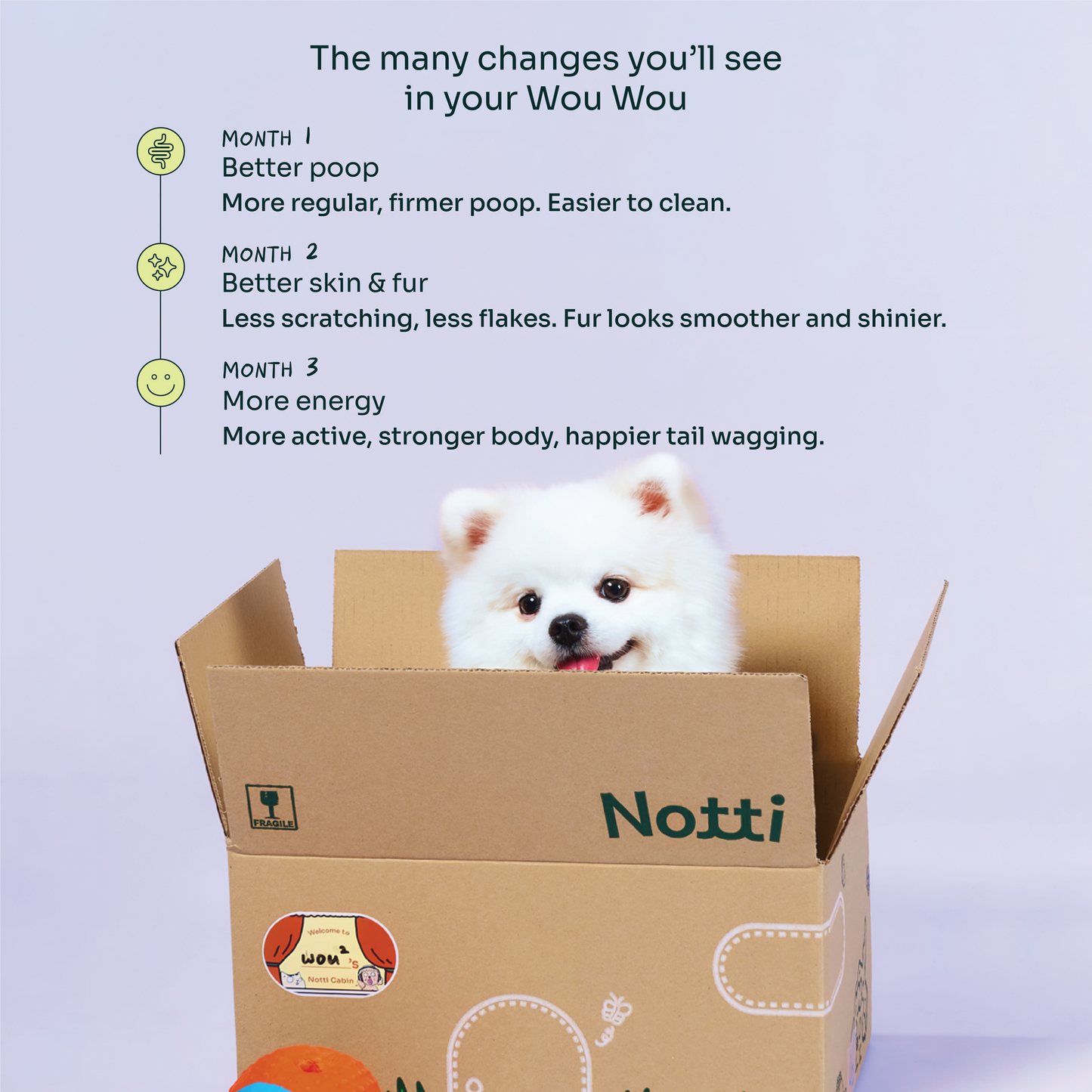 Slow-baked Fresh Chicken & Duck